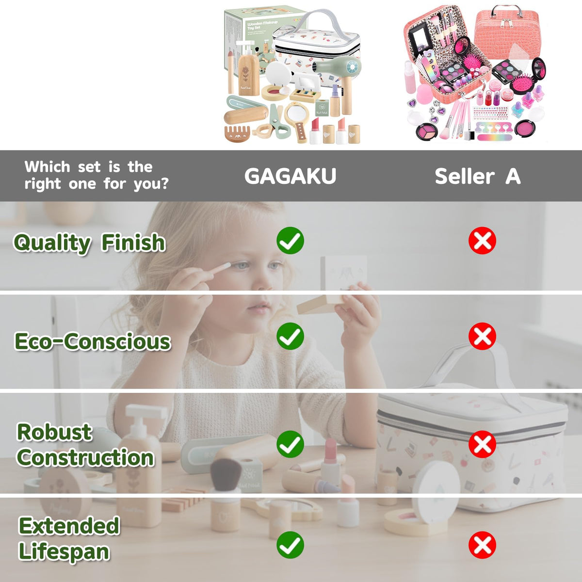 GAGAKU Wooden Makeup Toy Set for Toddlers 3-5 – 18-Piece Pretend Play Makeup Kit for Little Girls with Storage Bag, Realistic Lipstick & Mirror – Safe, Non-Toxic Dress-Up Gift for Age 3-6